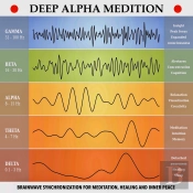 Deep Alpha Meditation - Pathways To Deep Relaxation