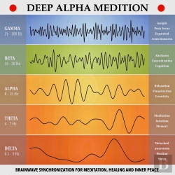 Bertrand.pt - Deep Alpha Meditation - Pathways To Deep Relaxation