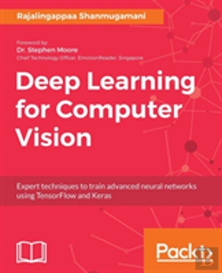 Bertrand.pt - Deep Learning For Computer Vision