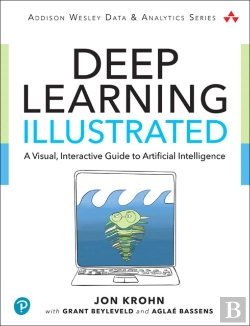 Bertrand.pt - Deep Learning Illustrated