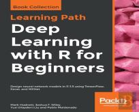 Deep Learning With R For Beginners