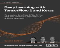 Deep Learning With Tensorflow 2 And Keras