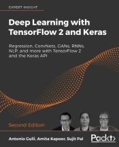 Deep Learning With Tensorflow 2 And Keras