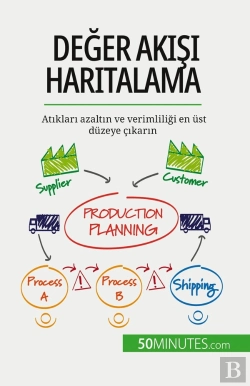 Bertrand.pt - Deger Akisi Haritalama : Atiklari Azaltin Ve Verimliligi En Üst Düzeye Çikarin