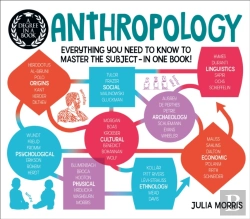 Bertrand.pt - Degree In A Book: Anthropology