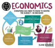 Degree In A Book: Economics