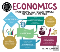 Bertrand.pt - Degree In A Book: Economics
