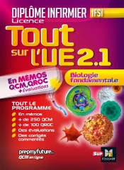 Dei ; Biologie Fondamentale ; Ue 2.1