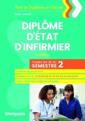 Dei - Toutes Les Ue Du Semestre 2