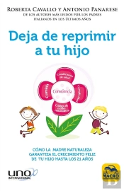 Deja De Reprimir A Tu Hijo