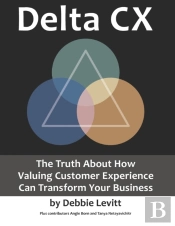 Delta Cx