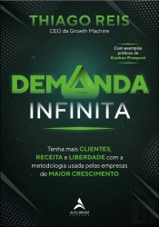 Demanda Infinita