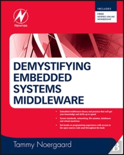 Bertrand.pt - Demystifying Embedded Systems Middleware