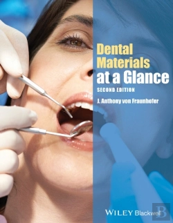 Bertrand.pt - Dental Materials At A Glance