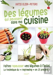Des Legumes Qui Poussent Dans Ma Cuisine