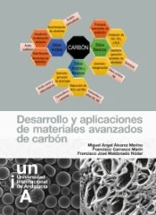 Desarrollo Y Aplicaciones De Materiales Avanzados De Carbón