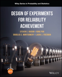 Bertrand.pt - Design Of Experiments For Reliability Achievement