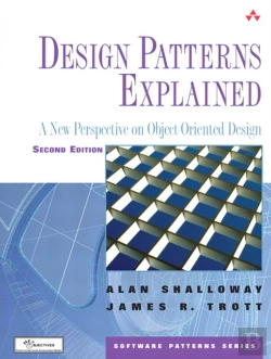 Bertrand.pt - Design Patterns Explained