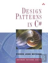 Design Patterns In C#