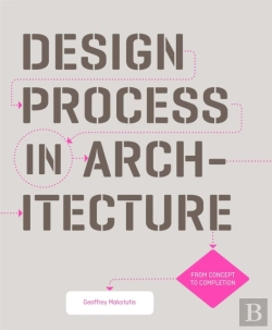 Bertrand.pt - Design Process In Architecture