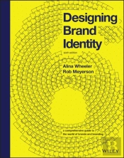 Designing Brand Identity