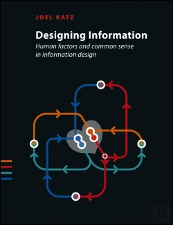 Bertrand.pt - Designing Information