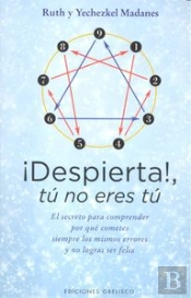 ¡Despierta! Tú No Eres Tú