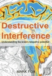 Destructive Interference