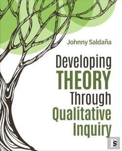 Bertrand.pt - Developing Theory Through Qualitative Inquiry