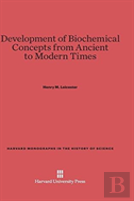 Development Of Biochemical Concepts From Ancient To Modern Times