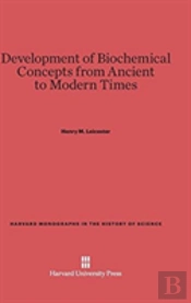 Development Of Biochemical Concepts From Ancient To Modern Times