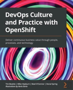 Bertrand.pt - Devops Culture And Practice With Openshift