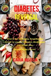 Diabetes Reversal Clinic