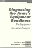 Diagnosing The Army'S Equipment Readiness