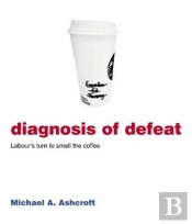 Diagnosis Of Defeat