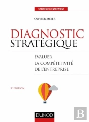 Diagnostic Stratégique ; Évaluer La Compétitivité De L'Entreprise