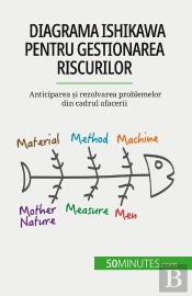 Diagrama Ishikawa Pentru Gestionarea Riscurilor : Anticiparea Si Rezolvarea Problemelor Din Cadrul Afacerii