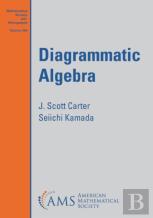 Diagrammatic Algebra