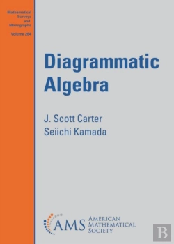 Bertrand.pt - Diagrammatic Algebra