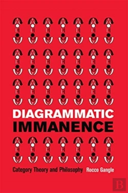 Bertrand.pt - Diagrammatic Immanence