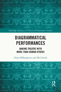 Bertrand.pt - Diagrammatical Performances