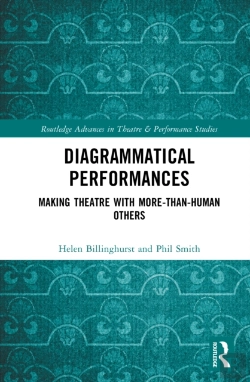 Bertrand.pt - Diagrammatical Performances