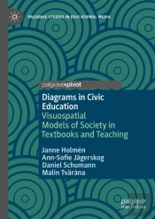 Diagrams In Civic Education