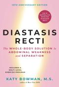 Diastasis Recti