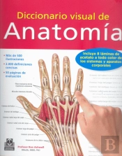 Diccionario Visual De Anatomía