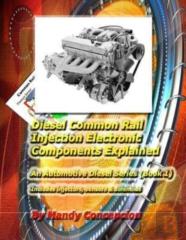 Diesel Common Rail Injection