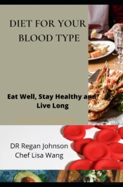 Diet For Your Blood Type