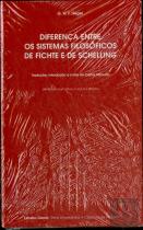 Diferença Entre os Sistemas Filosóficos de Fichte e de Schelling