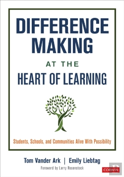 Bertrand.pt - Difference Making At The Heart Of Learning