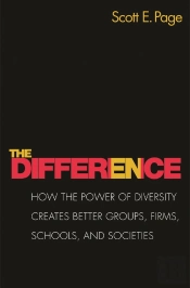 Difference